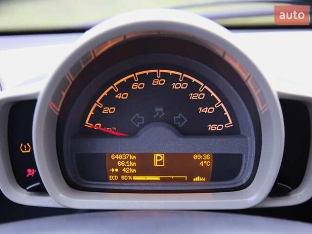 Белый Смарт Форту, объемом двигателя 0 л и пробегом 64 тыс. км за 5300 $, фото 12 на Automoto.ua