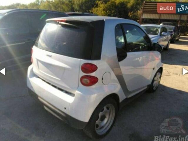 Білий Смарт Fortwo, об'ємом двигуна 1 л та пробігом 87 тис. км за 6900 $, фото 16 на Automoto.ua