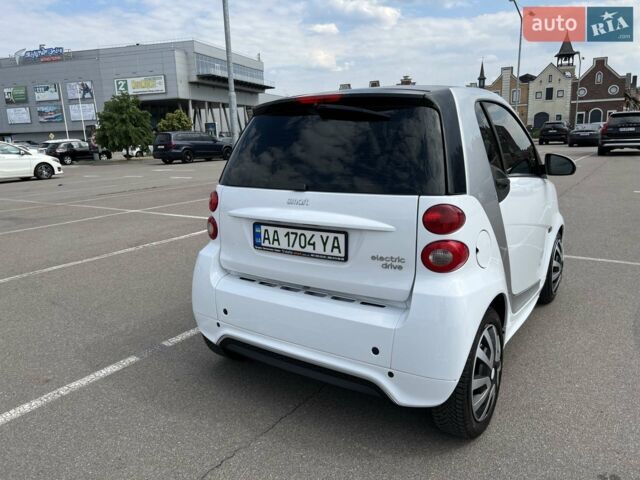 Белый Смарт Форту, объемом двигателя 0 л и пробегом 28 тыс. км за 8200 $, фото 5 на Automoto.ua