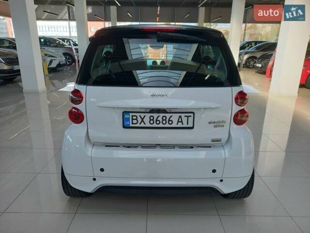Білий Смарт Fortwo, об'ємом двигуна 0 л та пробігом 82 тис. км за 5500 $, фото 3 на Automoto.ua