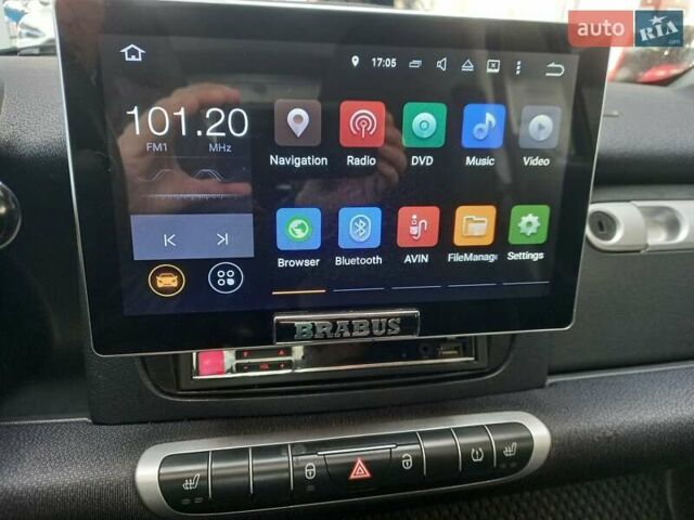 Білий Смарт Fortwo, об'ємом двигуна 0 л та пробігом 82 тис. км за 5500 $, фото 25 на Automoto.ua