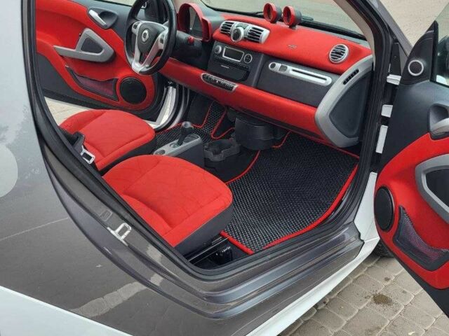 Белый Смарт Форту, объемом двигателя 0 л и пробегом 84 тыс. км за 4500 $, фото 4 на Automoto.ua