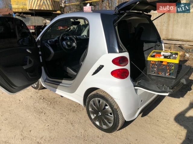 Білий Смарт Fortwo, об'ємом двигуна 0 л та пробігом 98 тис. км за 4500 $, фото 7 на Automoto.ua