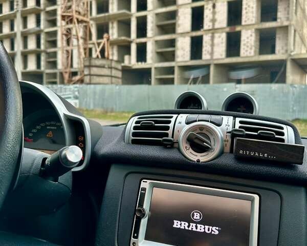 Білий Смарт Fortwo, об'ємом двигуна 1 л та пробігом 60 тис. км за 6500 $, фото 20 на Automoto.ua