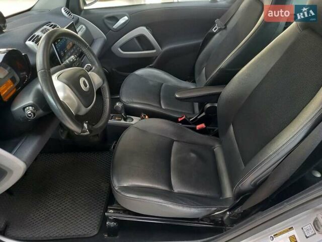 Білий Смарт Fortwo, об'ємом двигуна 0 л та пробігом 82 тис. км за 5500 $, фото 20 на Automoto.ua