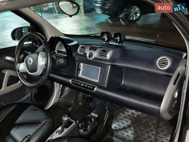 Белый Смарт Форту, объемом двигателя 0 л и пробегом 98 тыс. км за 5500 $, фото 13 на Automoto.ua