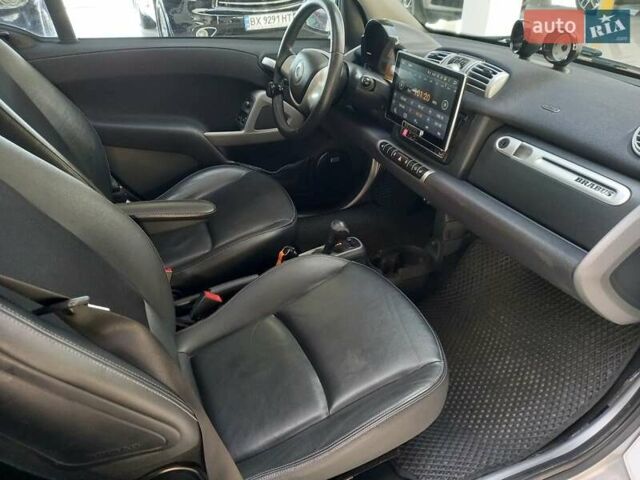 Білий Смарт Fortwo, об'ємом двигуна 0 л та пробігом 82 тис. км за 5500 $, фото 16 на Automoto.ua