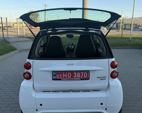 Белый Смарт Форту, объемом двигателя 0 л и пробегом 70 тыс. км за 5000 $, фото 6 на Automoto.ua