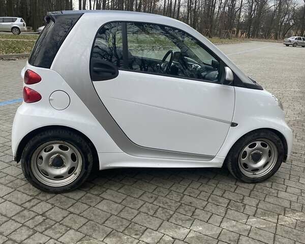 Белый Смарт Форту, объемом двигателя 0 л и пробегом 100 тыс. км за 4800 $, фото 3 на Automoto.ua