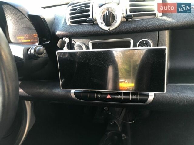 Білий Смарт Fortwo, об'ємом двигуна 0 л та пробігом 98 тис. км за 4500 $, фото 15 на Automoto.ua