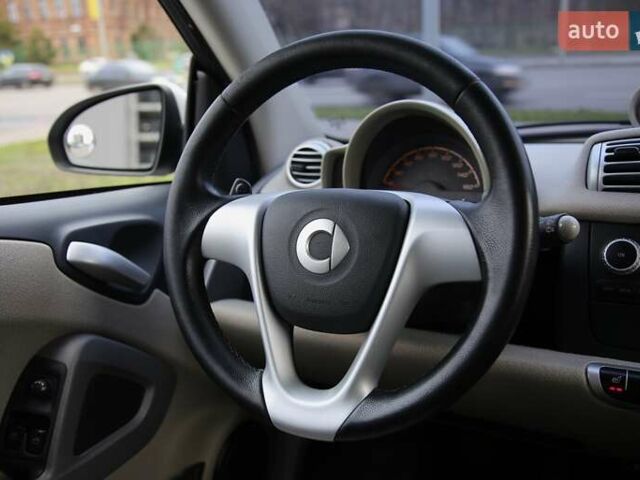Білий Смарт Fortwo, об'ємом двигуна 0 л та пробігом 64 тис. км за 5200 $, фото 11 на Automoto.ua