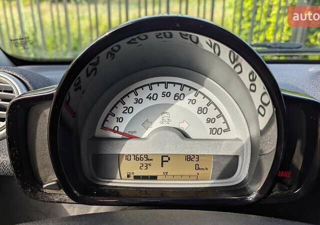 Белый Смарт Форту, объемом двигателя 1 л и пробегом 108 тыс. км за 6900 $, фото 7 на Automoto.ua