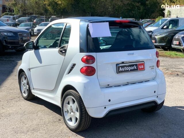 Білий Смарт Fortwo, об'ємом двигуна 0 л та пробігом 98 тис. км за 5200 $, фото 6 на Automoto.ua