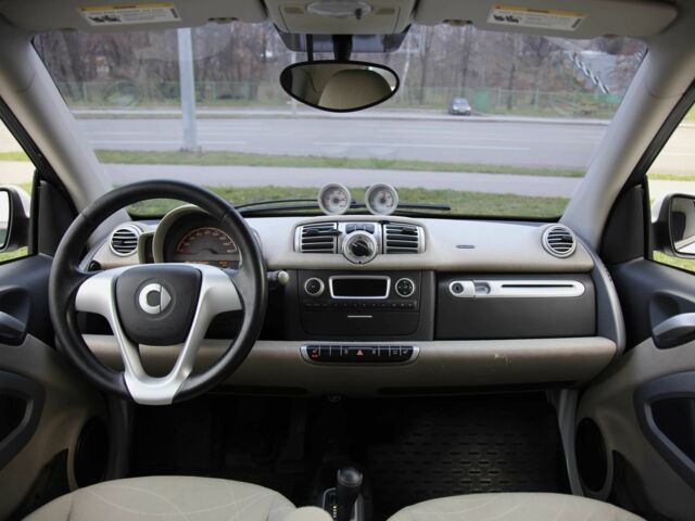 Білий Смарт Fortwo, об'ємом двигуна 0 л та пробігом 64 тис. км за 5300 $, фото 9 на Automoto.ua