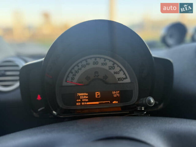 Белый Смарт Форту, объемом двигателя 0 л и пробегом 70 тыс. км за 5000 $, фото 9 на Automoto.ua