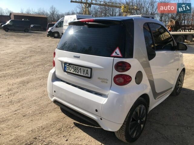 Білий Смарт Fortwo, об'ємом двигуна 0 л та пробігом 98 тис. км за 4500 $, фото 3 на Automoto.ua