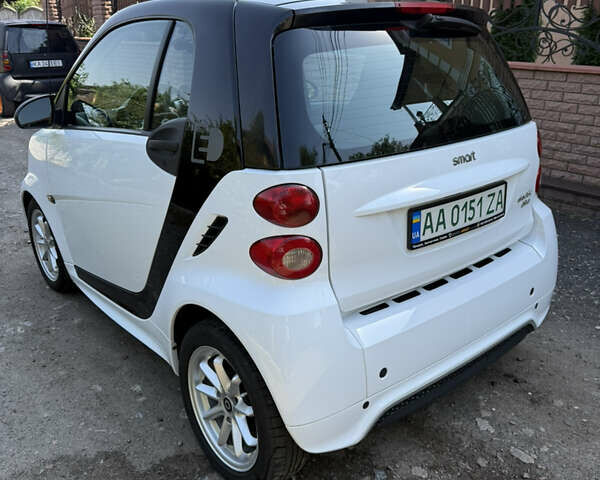 Білий Смарт Fortwo, об'ємом двигуна 0 л та пробігом 108 тис. км за 5800 $, фото 3 на Automoto.ua