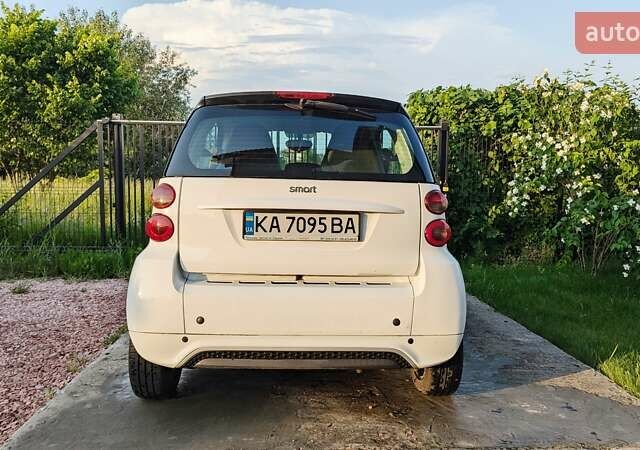 Белый Смарт Форту, объемом двигателя 1 л и пробегом 108 тыс. км за 6900 $, фото 2 на Automoto.ua