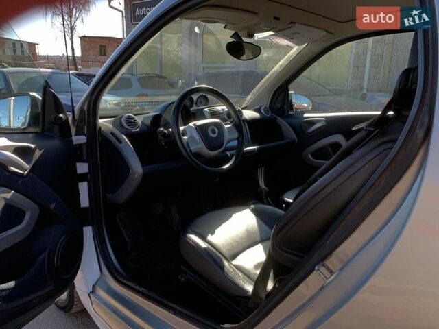 Белый Смарт Форту, объемом двигателя 0 л и пробегом 98 тыс. км за 4490 $, фото 13 на Automoto.ua