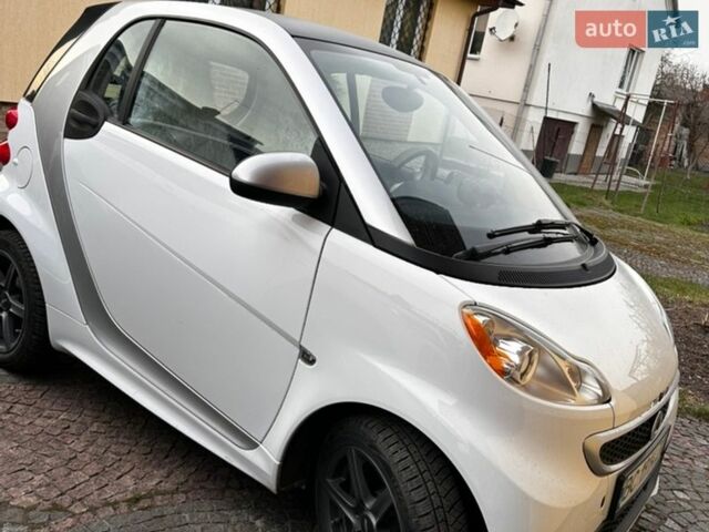 Білий Смарт Fortwo, об'ємом двигуна 0 л та пробігом 42 тис. км за 6500 $, фото 13 на Automoto.ua