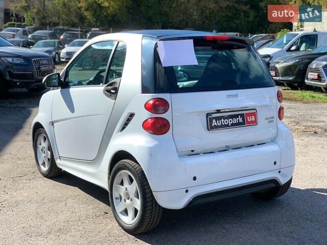 Білий Смарт Fortwo, об'ємом двигуна 0 л та пробігом 98 тис. км за 5200 $, фото 6 на Automoto.ua