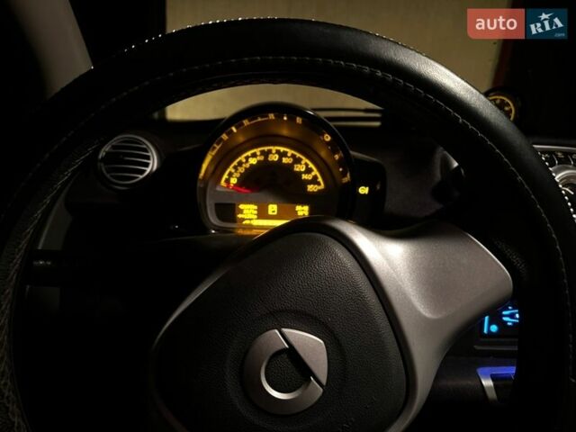 Білий Смарт Fortwo, об'ємом двигуна 0 л та пробігом 42 тис. км за 6500 $, фото 7 на Automoto.ua