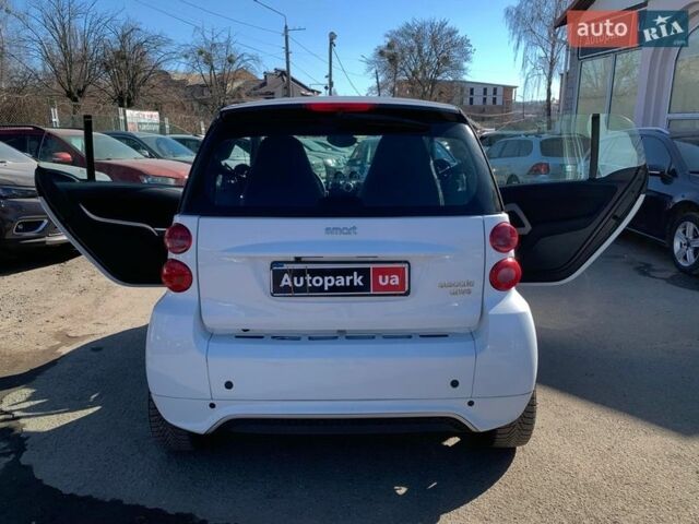 Белый Смарт Форту, объемом двигателя 0 л и пробегом 98 тыс. км за 4490 $, фото 24 на Automoto.ua