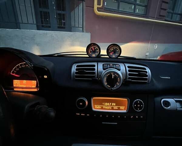 Білий Смарт Fortwo, об'ємом двигуна 0 л та пробігом 80 тис. км за 5100 $, фото 13 на Automoto.ua