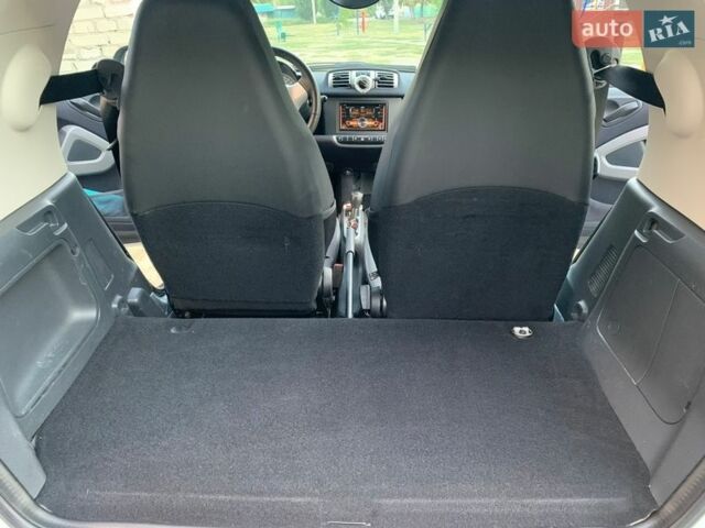 Білий Смарт Fortwo, об'ємом двигуна 1 л та пробігом 94 тис. км за 6500 $, фото 28 на Automoto.ua