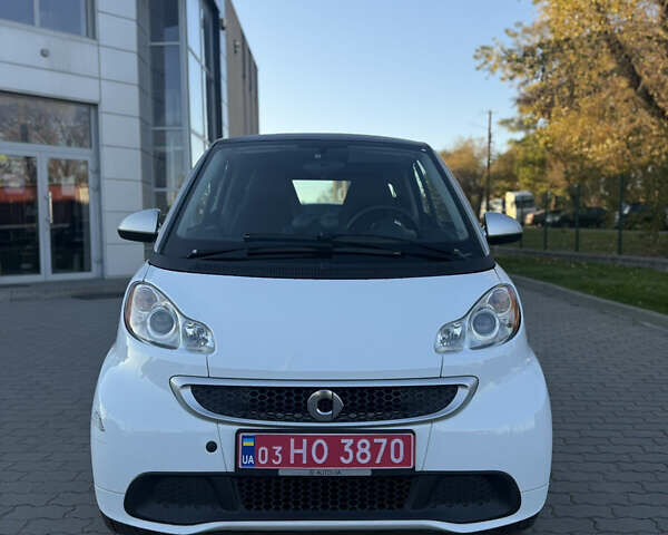 Белый Смарт Форту, объемом двигателя 0 л и пробегом 70 тыс. км за 5000 $, фото 2 на Automoto.ua