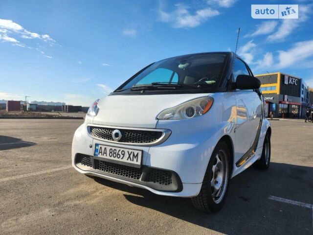 Белый Смарт Форту, объемом двигателя 1 л и пробегом 140 тыс. км за 5800 $, фото 1 на Automoto.ua