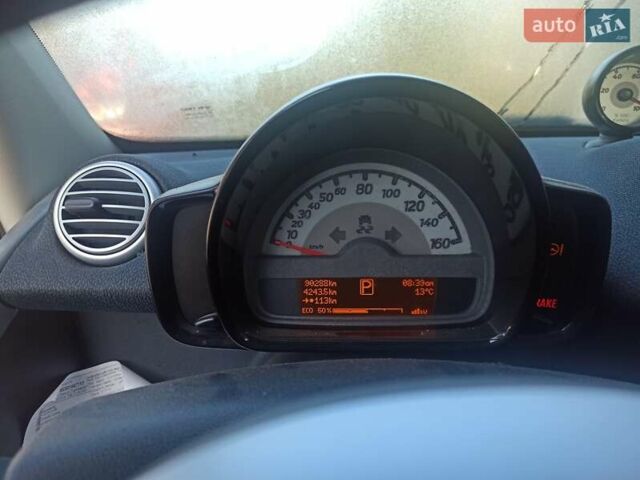 Белый Смарт Форту, объемом двигателя 0 л и пробегом 90 тыс. км за 6200 $, фото 1 на Automoto.ua