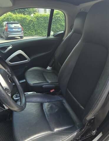 Белый Смарт Форту, объемом двигателя 1 л и пробегом 153 тыс. км за 9500 $, фото 3 на Automoto.ua