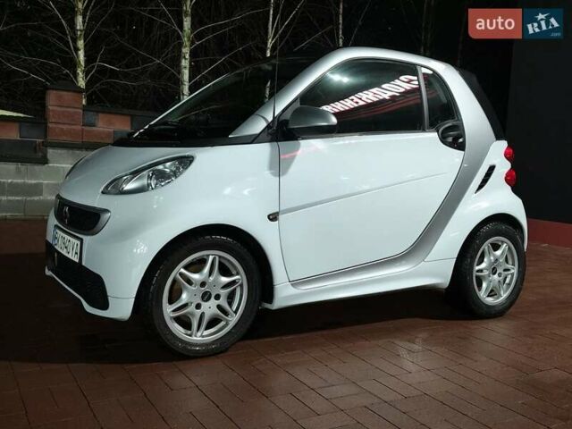 Білий Смарт Fortwo, об'ємом двигуна 0 л та пробігом 98 тис. км за 4550 $, фото 2 на Automoto.ua