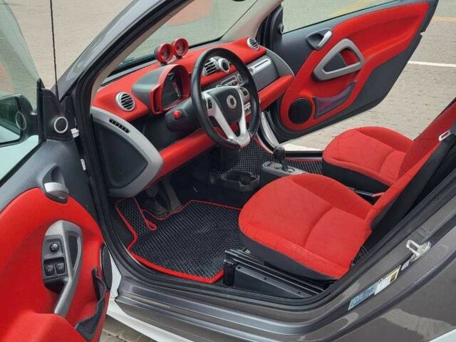 Белый Смарт Форту, объемом двигателя 0 л и пробегом 85 тыс. км за 4200 $, фото 3 на Automoto.ua