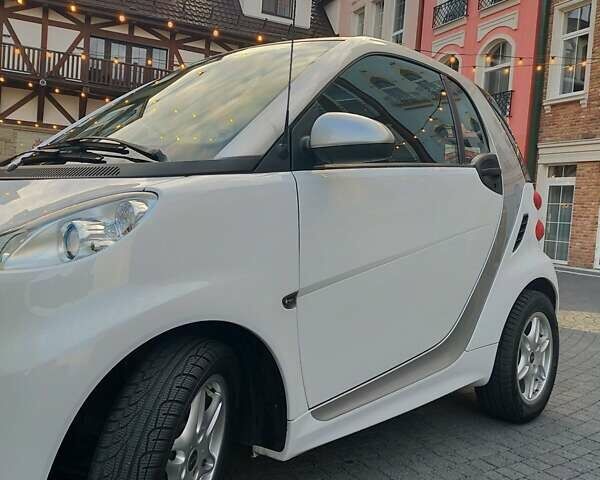 Белый Смарт Форту, объемом двигателя 0 л и пробегом 95 тыс. км за 6900 $, фото 12 на Automoto.ua