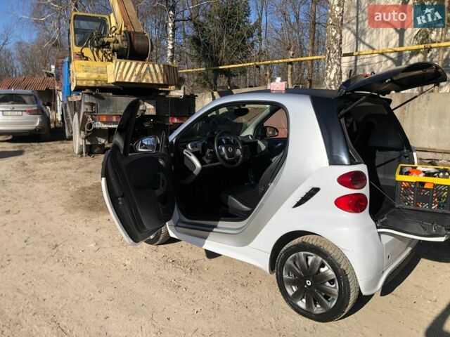 Білий Смарт Fortwo, об'ємом двигуна 0 л та пробігом 98 тис. км за 4599 $, фото 7 на Automoto.ua