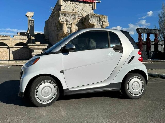 Білий Смарт Fortwo, об'ємом двигуна 0 л та пробігом 80 тис. км за 7900 $, фото 17 на Automoto.ua