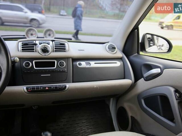Белый Смарт Форту, объемом двигателя 0 л и пробегом 64 тыс. км за 5300 $, фото 10 на Automoto.ua