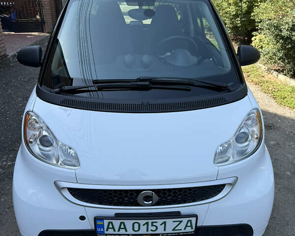Білий Смарт Fortwo, об'ємом двигуна 0 л та пробігом 108 тис. км за 5800 $, фото 4 на Automoto.ua