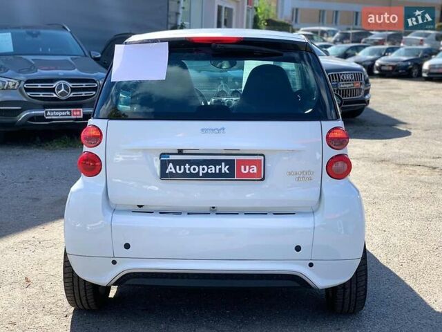 Білий Смарт Fortwo, об'ємом двигуна 0 л та пробігом 98 тис. км за 5200 $, фото 5 на Automoto.ua