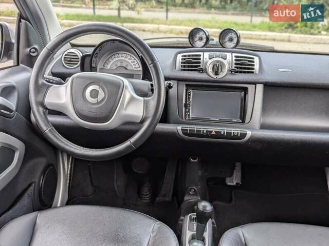 Белый Смарт Форту, объемом двигателя 0 л и пробегом 96 тыс. км за 5499 $, фото 30 на Automoto.ua