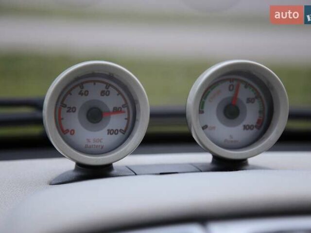 Белый Смарт Форту, объемом двигателя 0 л и пробегом 64 тыс. км за 5300 $, фото 13 на Automoto.ua