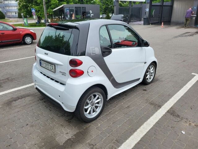 Білий Смарт Fortwo, об'ємом двигуна 0 л та пробігом 84 тис. км за 7100 $, фото 2 на Automoto.ua