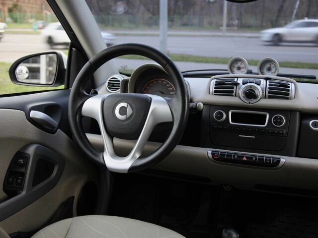 Білий Смарт Fortwo, об'ємом двигуна 0 л та пробігом 64 тис. км за 5300 $, фото 8 на Automoto.ua