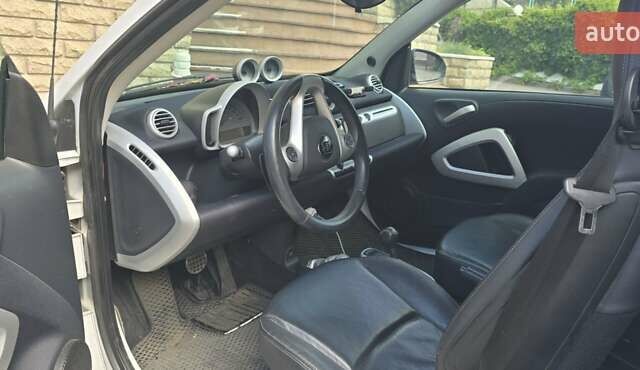 Белый Смарт Форту, объемом двигателя 1 л и пробегом 153 тыс. км за 9500 $, фото 4 на Automoto.ua
