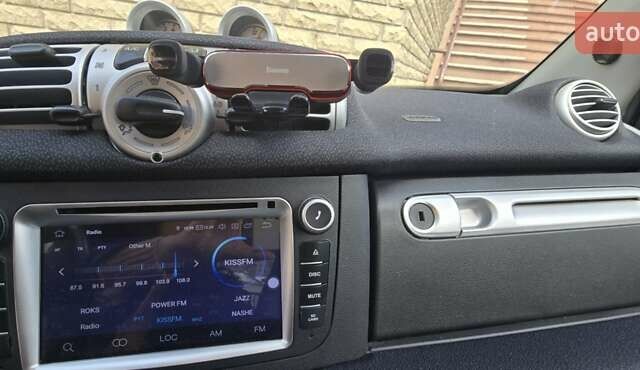 Белый Смарт Форту, объемом двигателя 1 л и пробегом 153 тыс. км за 9500 $, фото 2 на Automoto.ua