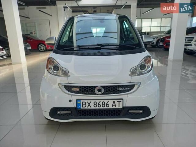 Білий Смарт Fortwo, об'ємом двигуна 0 л та пробігом 82 тис. км за 5500 $, фото 7 на Automoto.ua