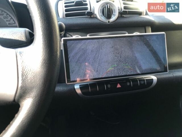 Білий Смарт Fortwo, об'ємом двигуна 0 л та пробігом 98 тис. км за 4500 $, фото 26 на Automoto.ua