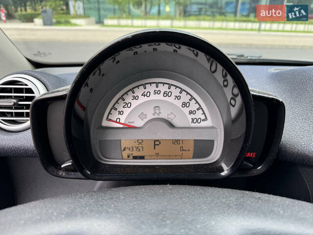 Білий Смарт Fortwo, об'ємом двигуна 1 л та пробігом 59 тис. км за 7500 $, фото 14 на Automoto.ua